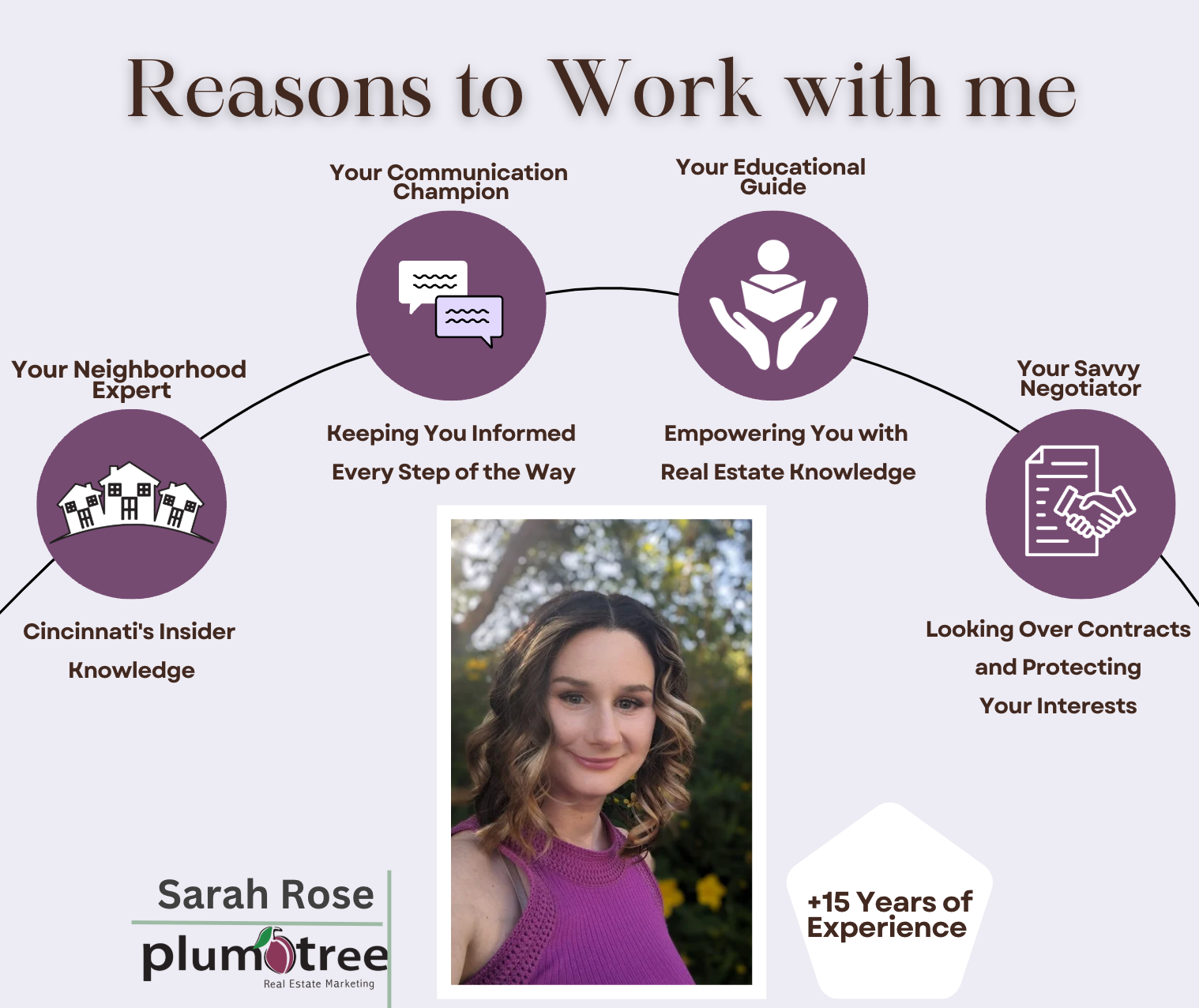 Work with Sarah Rose Realtor