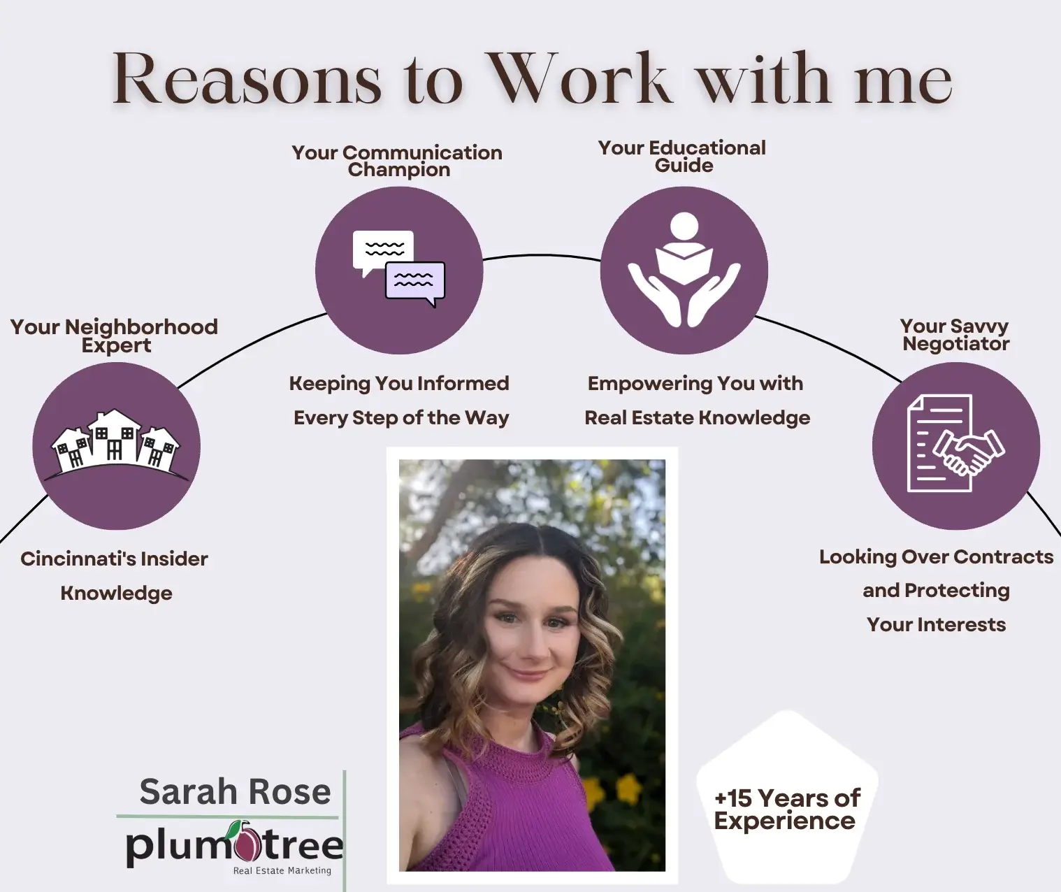 Reasons to Work with Me, Sarah Rose. neighborhood expert, communication, education and savvy negotiator